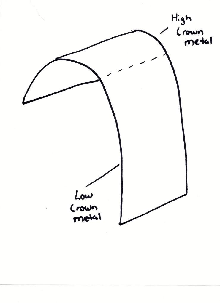 How to Dent repair using the hammer off dolly method Team Chevelle